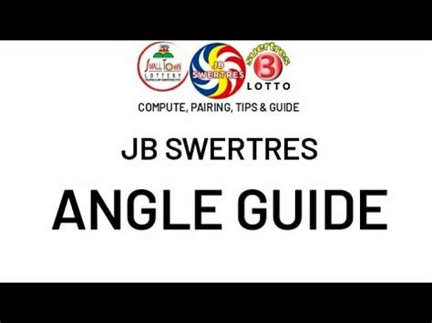 JB Swertres Best Angle guide with visual syndicate .
